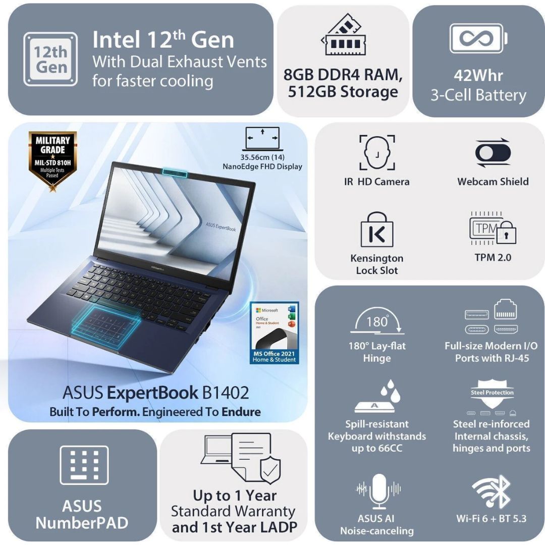 ASUS ExpertBook Core i3 Business Laptop Best Price