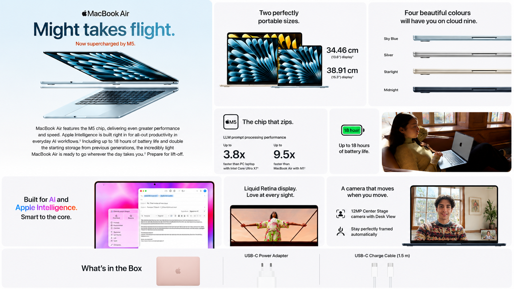 Apple MacBook Air M5 Price in India