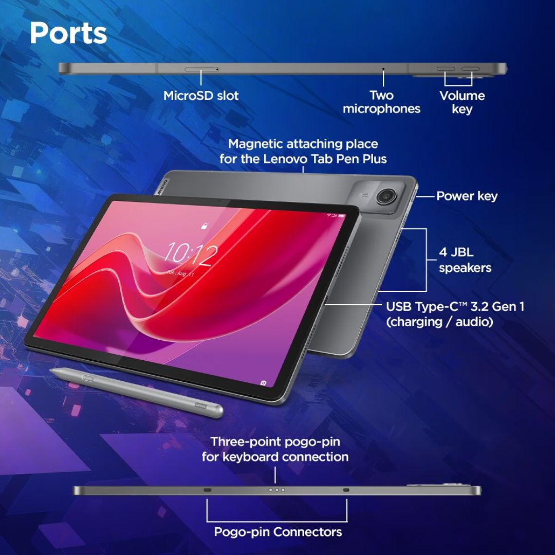 Lenovo Idea Tab 5G + Wifi Tablet with Pen