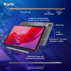 Lenovo Idea Tab 5G + Wifi Tablet 256GB